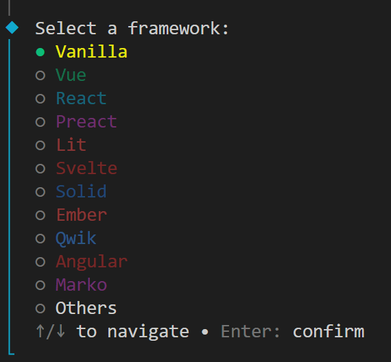React : installation, Vite, composants, JSX